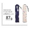 Accesorii – Umbrele
