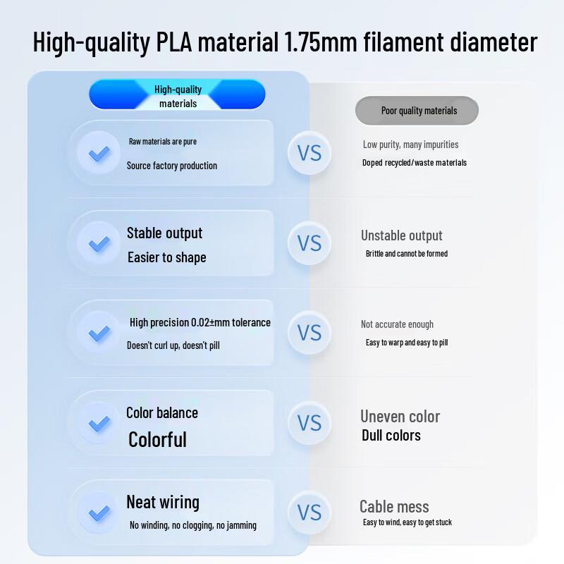 Puwe Industrial Silk PLA 3D Printer Filament