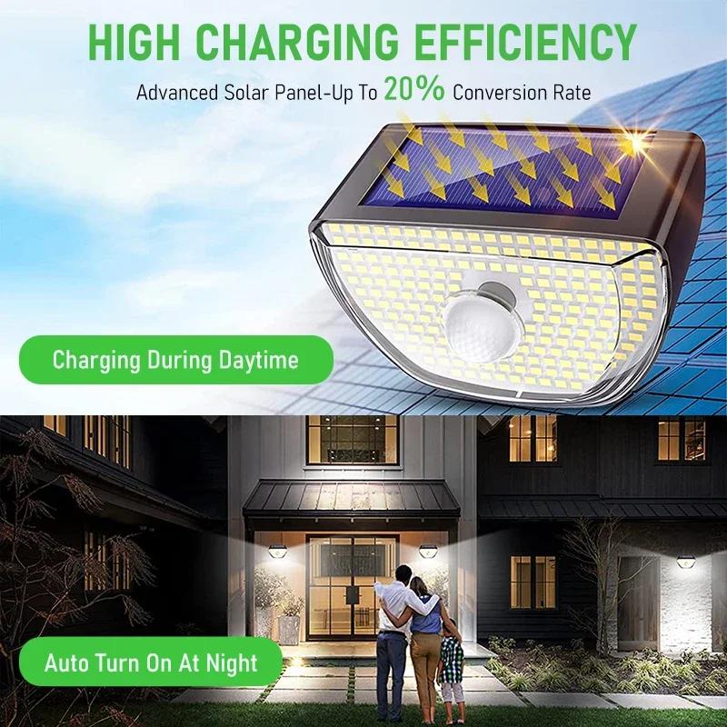 Outdoor Ultra Bright LED Solar Light IP65 Waterproof 3 Modes Motion Sensor Human Sensing Garden Courtyard Garage Sunlight