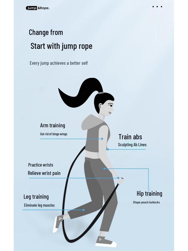 Adjustable Counting Jump Rope for Kids - Perfect for Beginners and Students