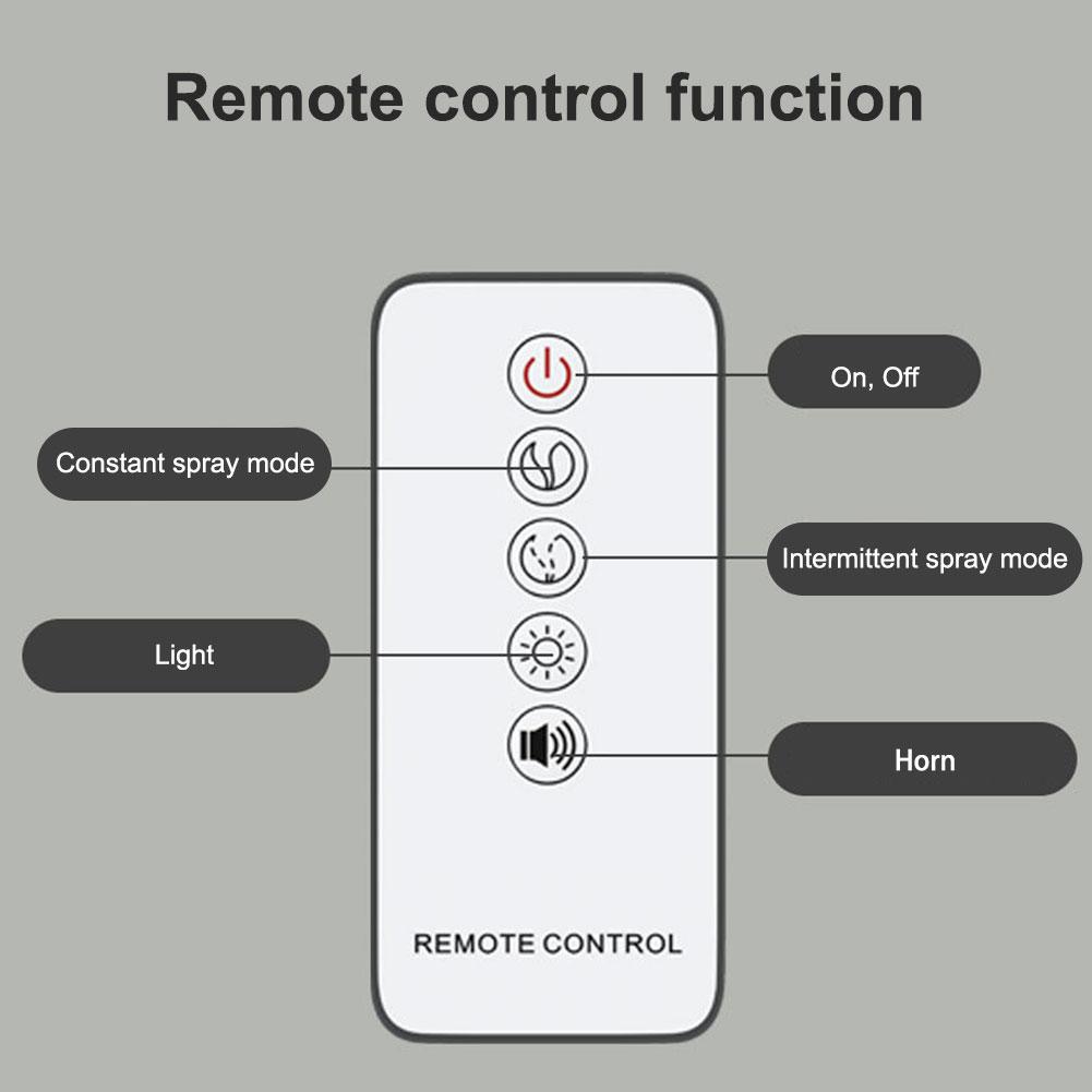 Mini Train Shape Air Humidifier with Remote Control & LED Lamp Essential Oil Diffuser 2 Spray Mode Aroma Difusor for Home Office