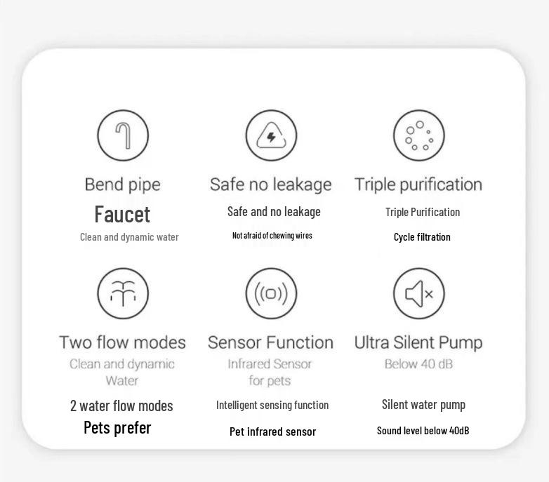 Automatischer Zirkulierender Haustier-Wasserspender für Katzen & Hunde - Intelligent, Konstante Temperatur, Kabellose Kitty-Hydrationsstation.