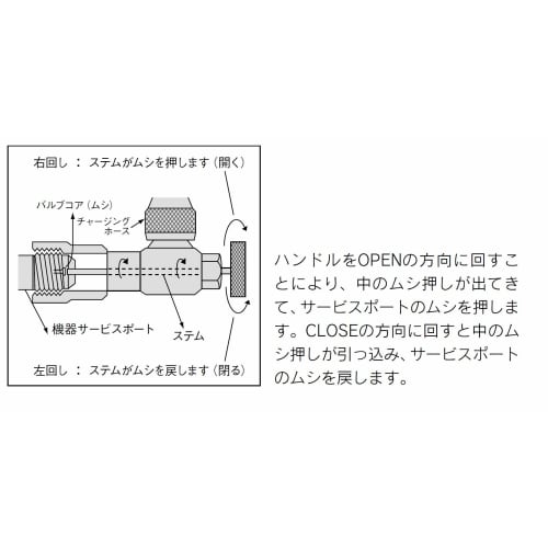 BBK R-22 Control Valve Charge Valve A33000S