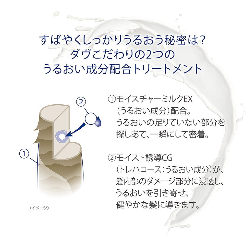 Dove Rich Milk Contains Moisture Milk For Smooth Prevents Dryness Treatment, 180g, 10-Second Treatment, EX, Smooth, Hair,