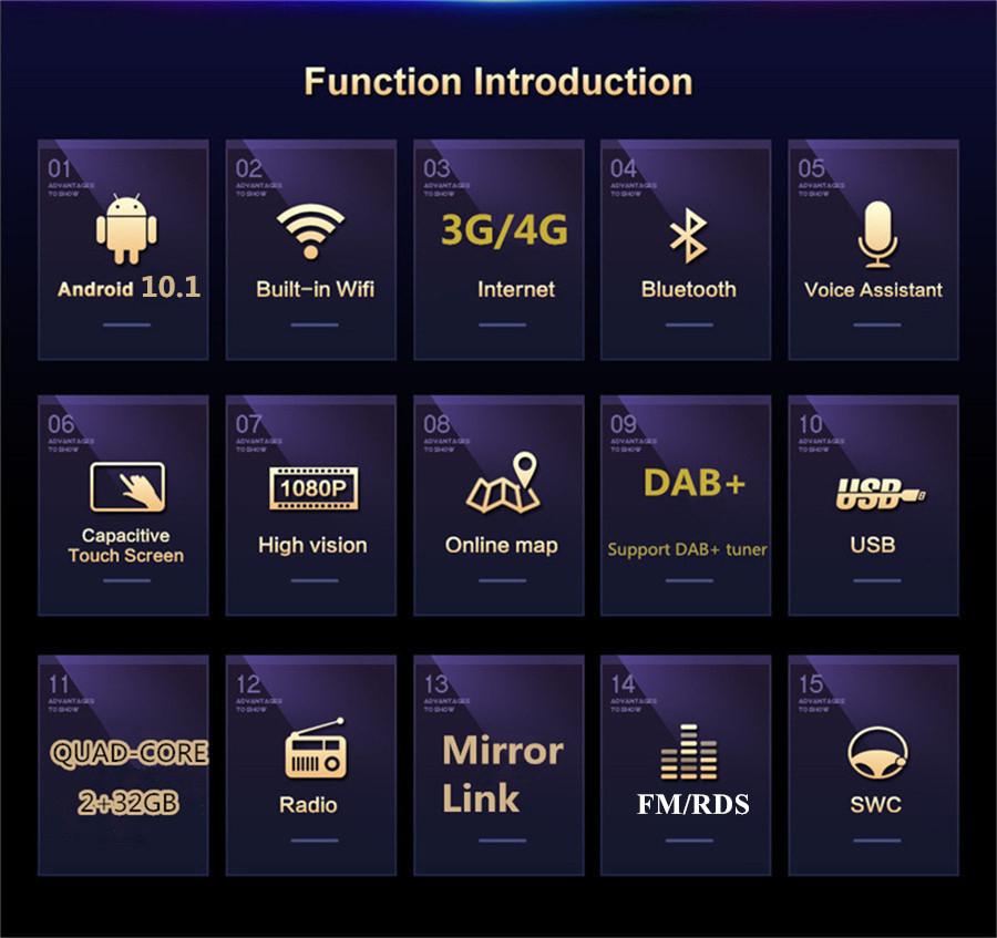 7''Android 10.1 Car Stereo Radio For Opel Vauxhall Astra H Vectra Antara Corsa