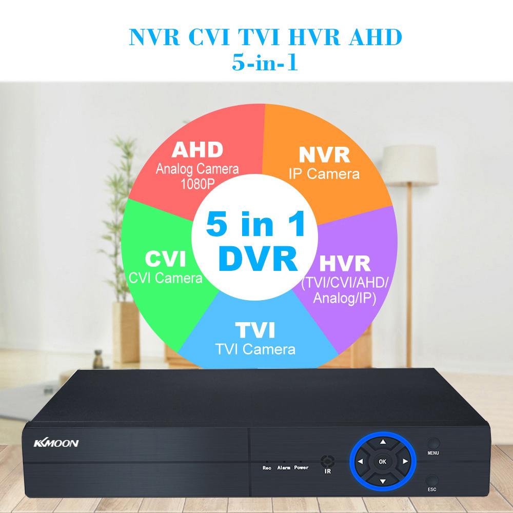 

8-канальный цифровой видеорегистратор AHD/аналоговый/TVI/CVI/DVR CCTV DVR P2P удаленный мониторинг телефона для дома