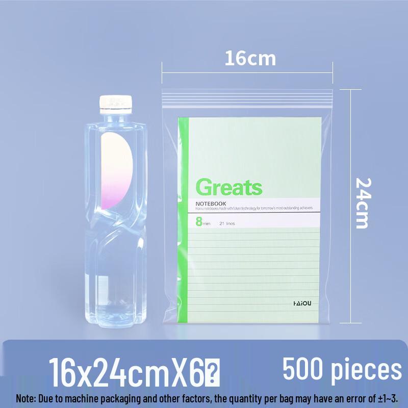 Transparent Self-Sealing Food Preservation Bags