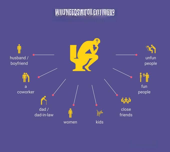 Cross-Border Hourglass Toilet Timer: 5-Minute Decompression & Pressure Relief Device