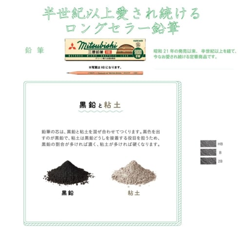 Mitsubishi Pencil Recycled Pencil 9800EW B 1 Dozen K9800EWB