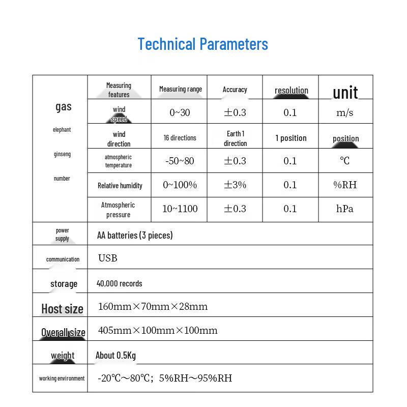 Portable Handheld Weather Station