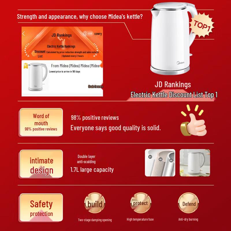 Midea 1.7L Stainless Steel Electric Kettle with Rapid Boil & Anti-Scald