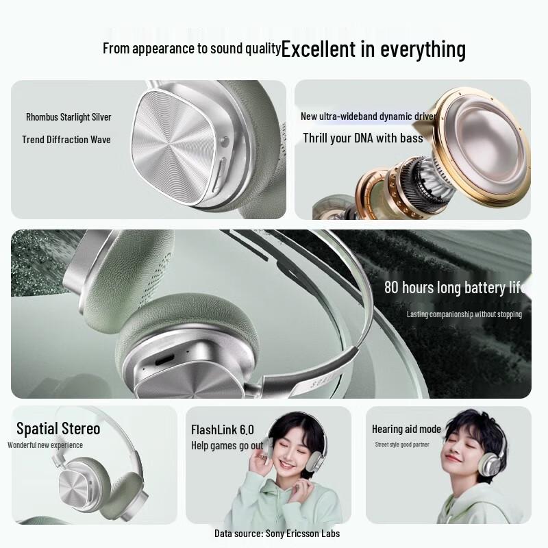 Woopin BTS03 Retro Over-Ear Noise-Cancelling Bluetooth Headphones