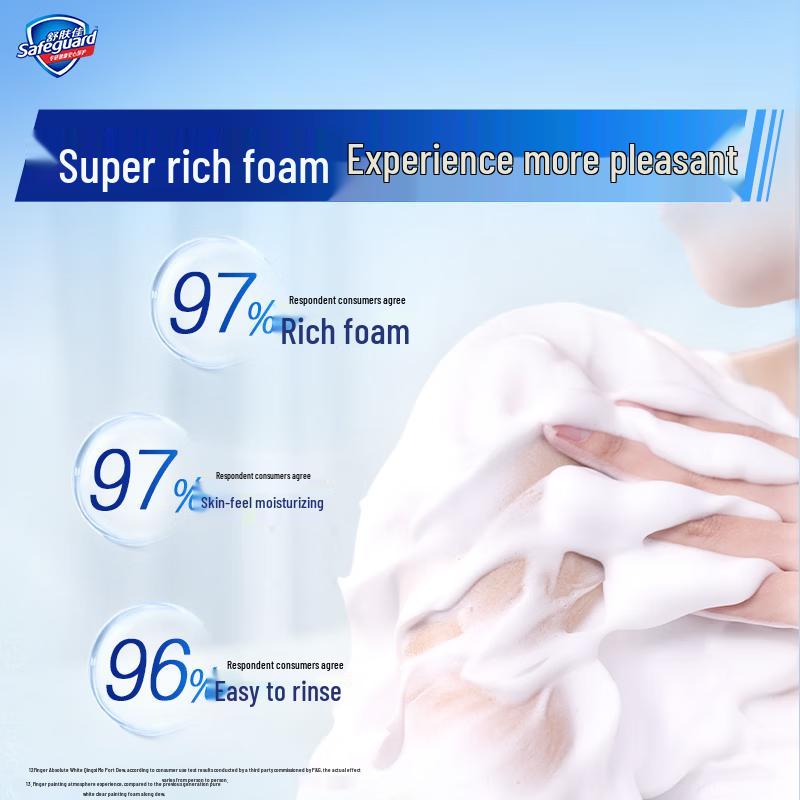 Safeguard Pure White Fragrance Body Wash