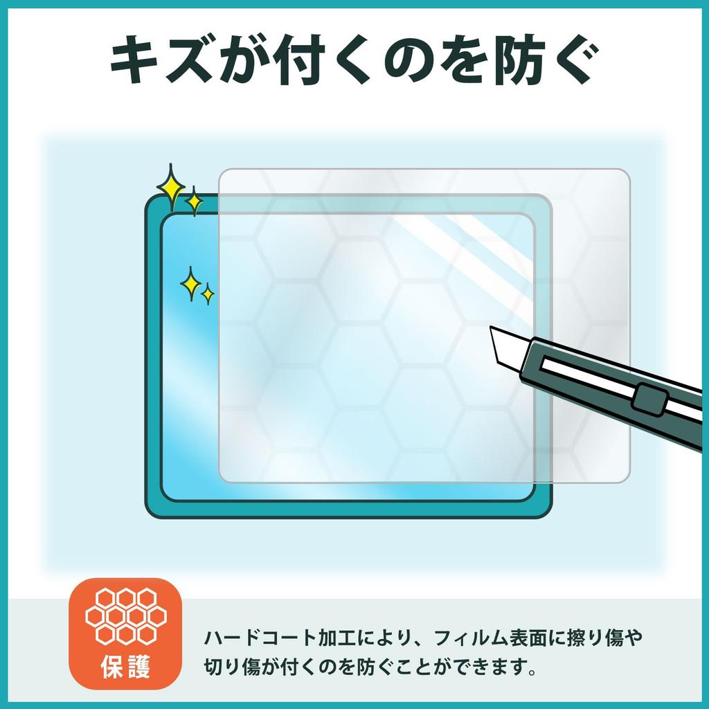 Kayo&Karin Displayschutz für Takara Tomy Punirunzu Sanrio Charaktere, Gewölbter Bildschirm, Reduziert Reflexionen und Fingerabdrücke, Hergestellt in Japan