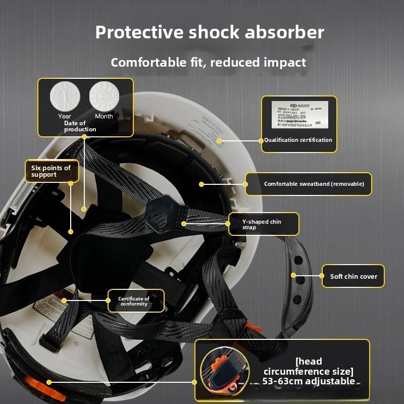 Eye Protection and Anti-smashing Construction Site Helmets Noise Reduction Earmuffs Construction Protective Headgear