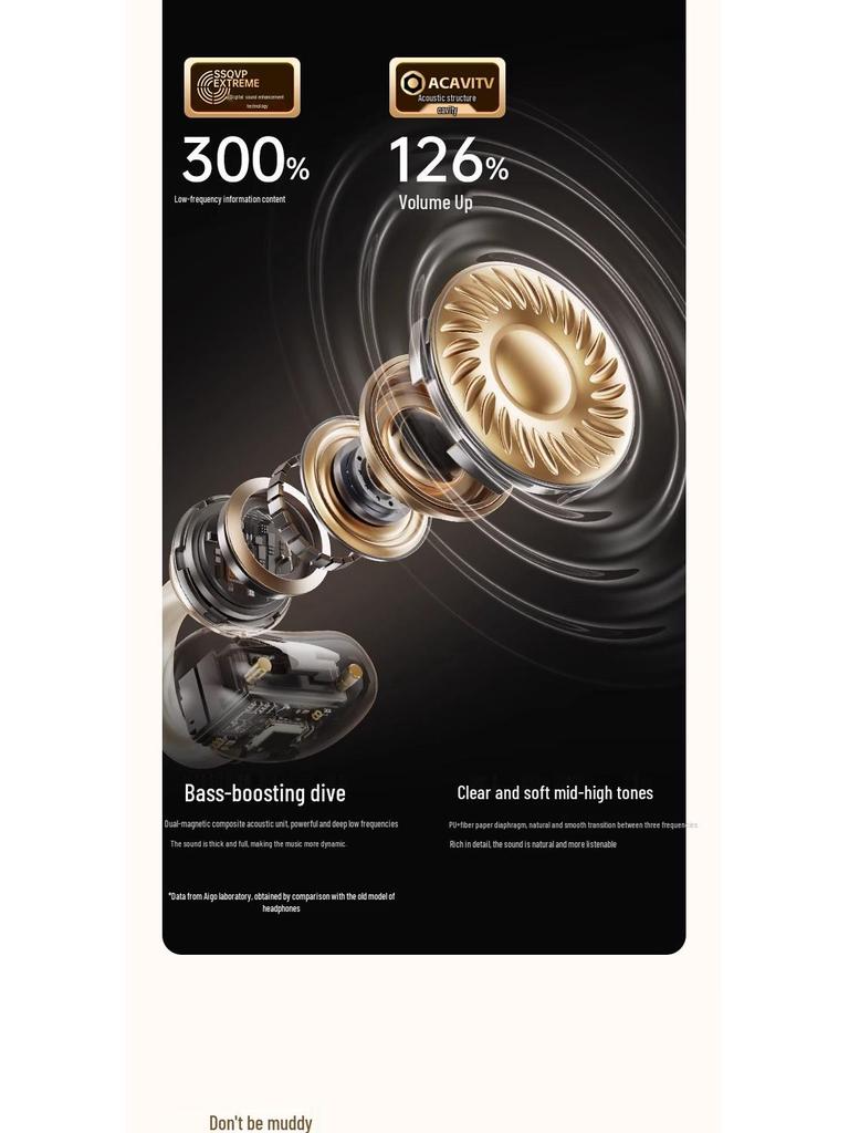2025 KY35 In-Ear Bluetooth Clip-On Wireless Headphones, Long-Wearing Comfort, NE-7S.