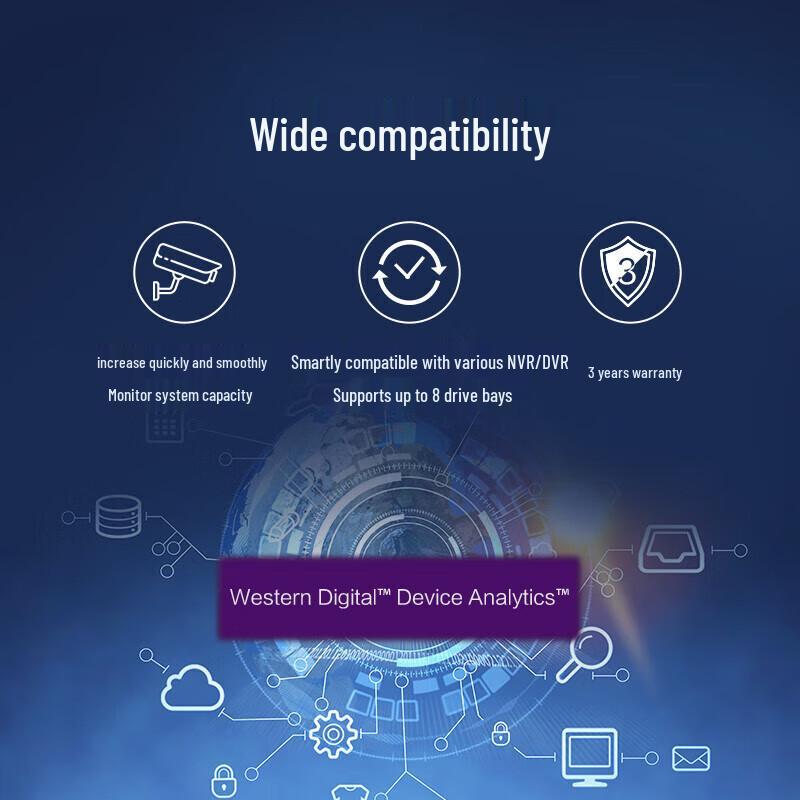 Western Digital Purple 4TB Surveillance Hard Drive Kit