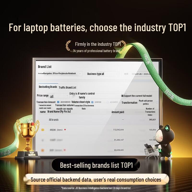 Llano Replacement Battery for Mechanical Revolution Z2 Air/X8Ti/X9Ti-r