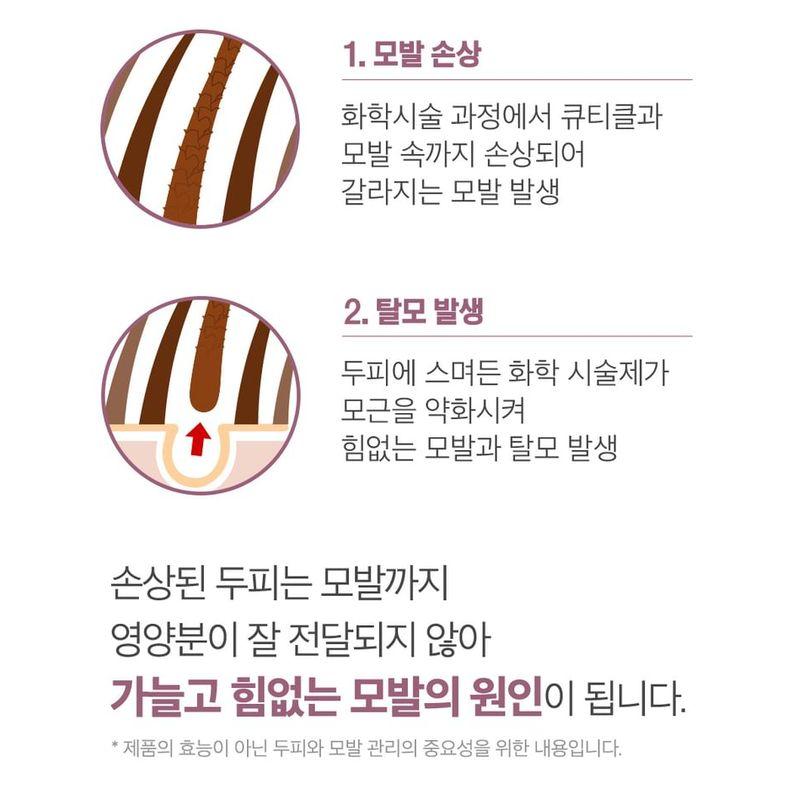 Dr.FORHAIR - Folligen Silk Treatment