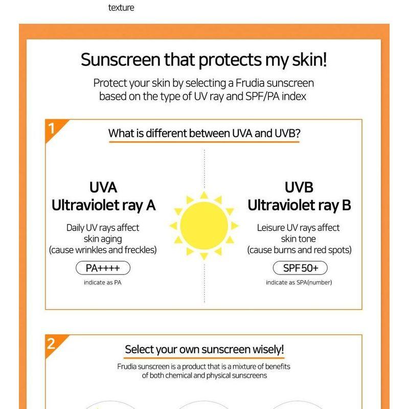 FRUDIA - Tone Up Base Sun Cream