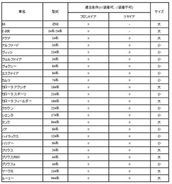 Handle Part TRD/Door Protector, Silver, Small, Number MS010-00030