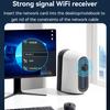 YESIDO WP10 WiFi4 Dongle 150Mbps High Speed USB Wireless Adapter with Built In Antenna