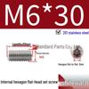 201 Stainless Steel Headless Set Screw - Flat End Socket Screw