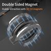 Double-sided Magnetic Phone Finger Ring Holder Desktop Stand for Magsafe IPhone 13 14 15 Pro Max Xiaomi Huawei Phone Accessories