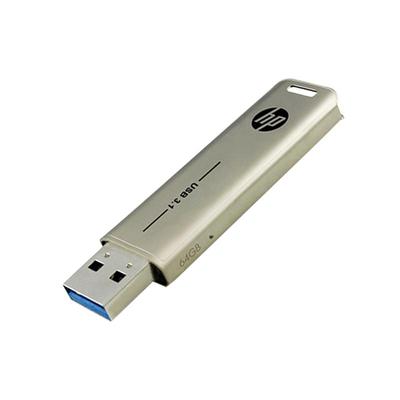 Nośniki danych – Pamięć USB