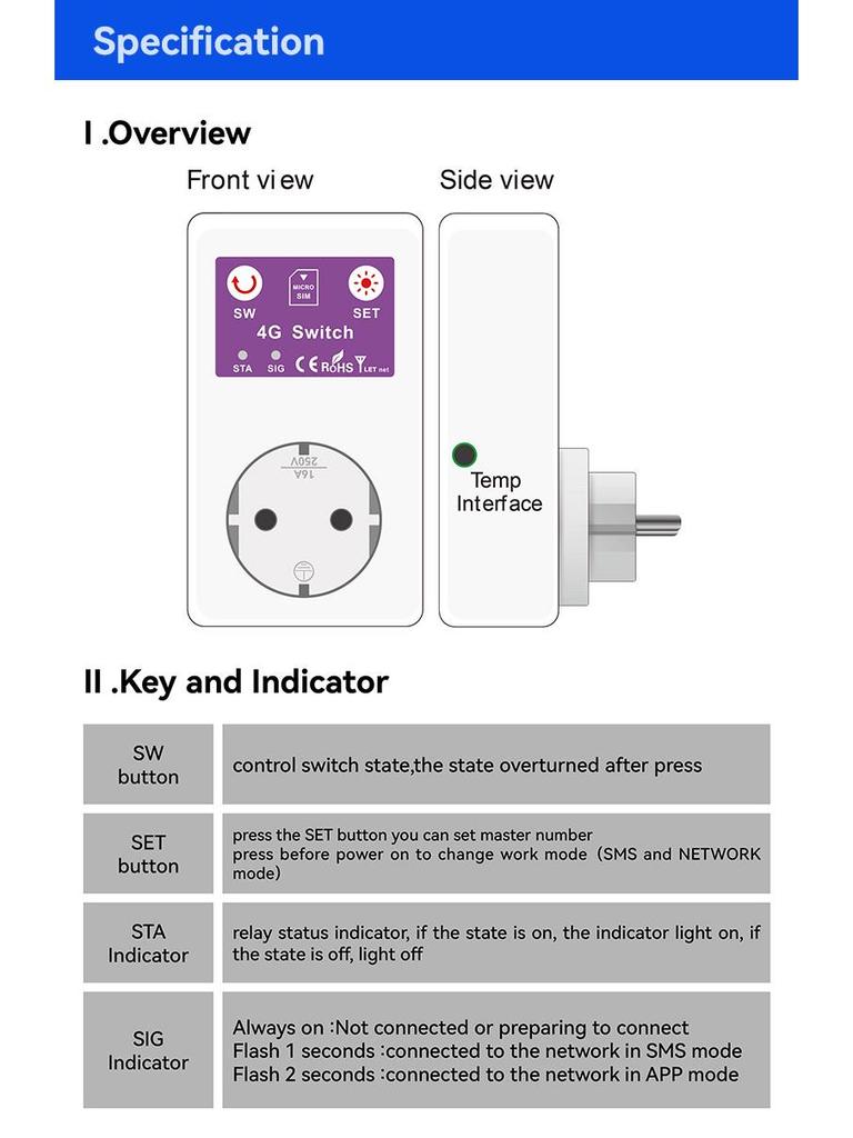 Shunwei 4G Smart Socket: Remote Control Switch for Water Pumps, Routers, and Appliances Via Phone or SMS.