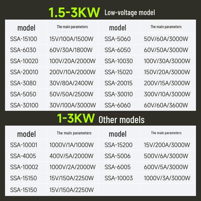 A-BF/Uncommon SSA Programmable DC Power Supply 600W-3000W for Electronics Aging and Maintenance