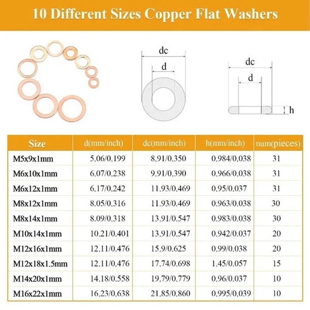 Copper Sealing Washer Set 118pcs DIN111 M1 for m6 M8 for m11 Flat Washers for Reliable Fastening in Harsh Environments
