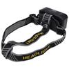 LED COB Headlight Multimode USB Charging Waterproof Head Flashlight for Outdoor Camping