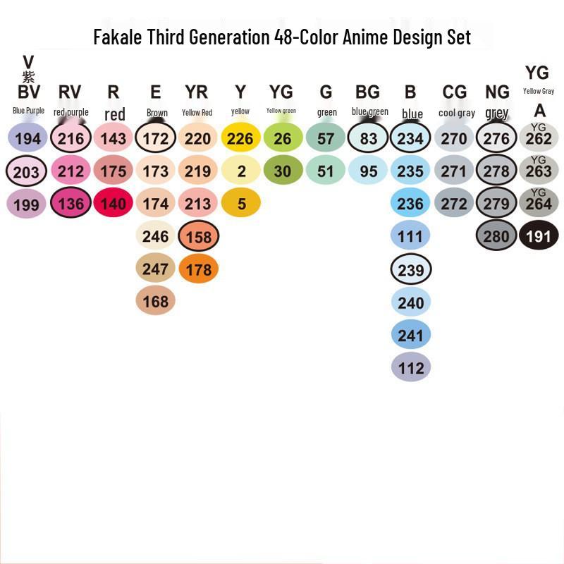 Fakale 3rd Gen Soft Tip Anime Double-Ended Marker Pen Set - 480 Colors, Alcohol-Based