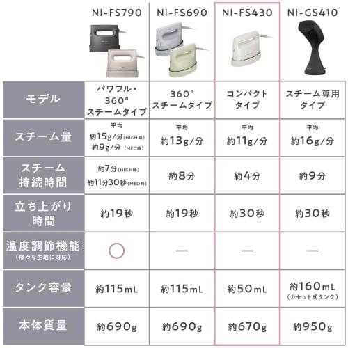 Panasonic Clothes Steamer Powerful Steam Compact Lightweight 2-way Pressable Deodorizing Disinfecting Ivory NI-FS430-C