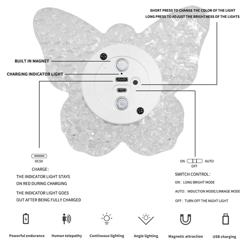 Butterfly Wall Lamp Night Light Human Body Sensing Wiring-Free Magnetic Base Special Dimming