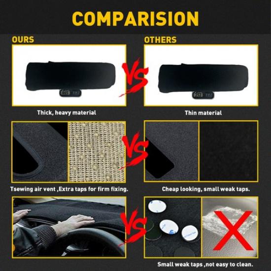 Dash Pad Mat Cover Dashboard Protector Fit Ford 2009-2014 Dashmat F150