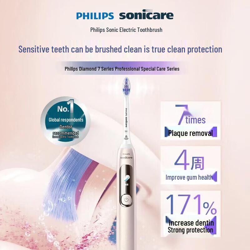 Philips DiamondClean 7Pro Sonic Electric Toothbrush CN plug (adapter included)