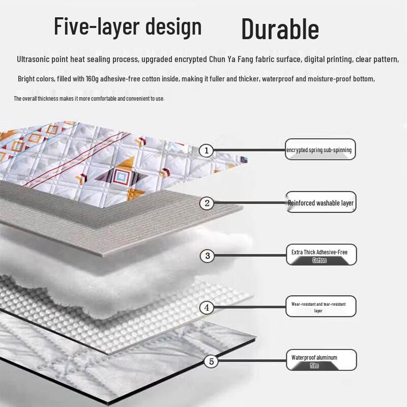 Heavy-Duty Outdoor Camping Mat