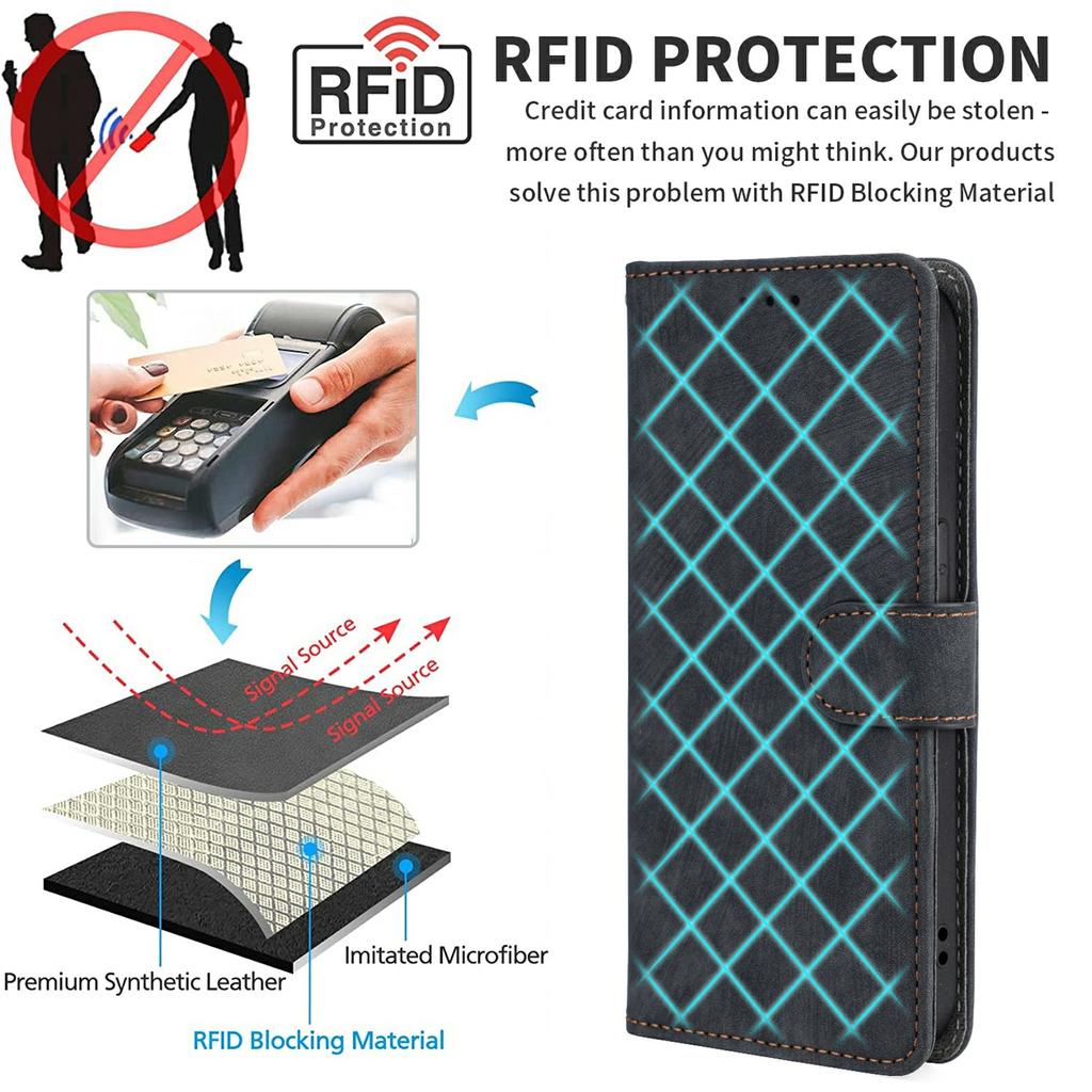 For Samsung Galaxy A17 5G Case Wallet RFID Blocking PU Leather Phone Cover Stand with Strap