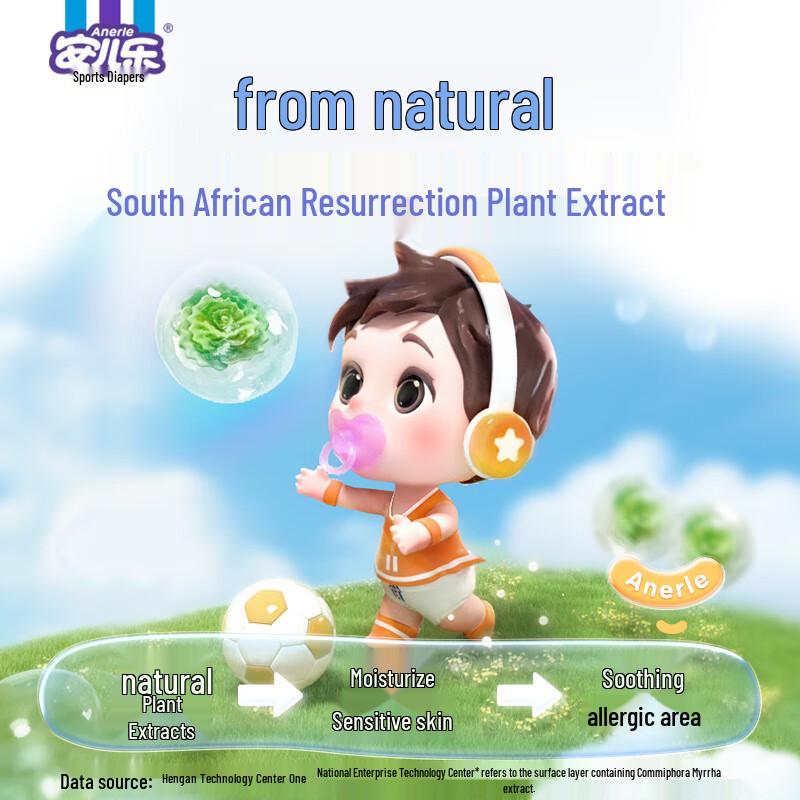 Anerle Sporty Ultra-Thin Breathable Pull-Up Diapers