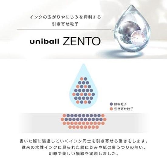 Mitsubishi Pencil Water-based Ballpoint Pen Uniball ZENTO Flow 0.5 Jade UBNZF05.7