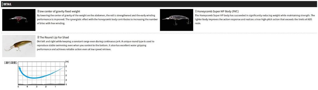 OSP High Cut Silent 60 mm 5.3 grams Suspend Lure HH-64 (4936)