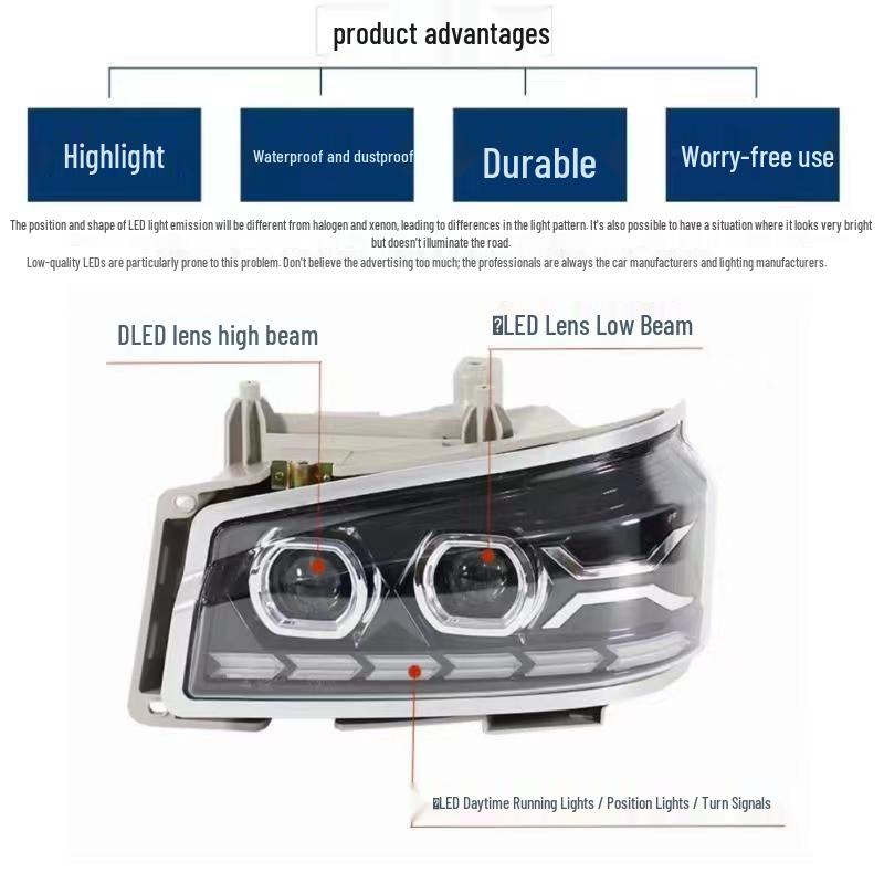 Sinotruk Howo Headlight Assembly: Super Bright Dual-Lens LED Daytime Running Lights for 380 08 Model.
