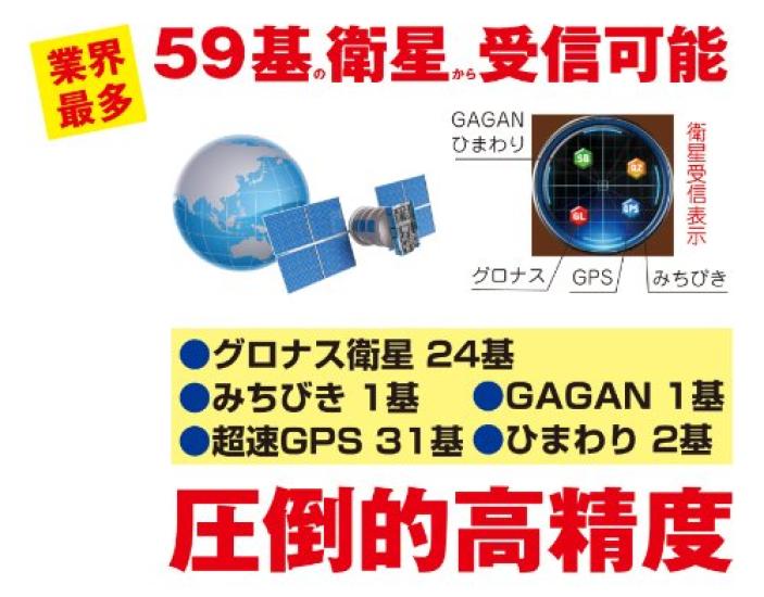 CELLSTAR ASSURA Radardetektor med Integrert GPS og LCD Laget i Japan AR-202GA 3,2-tommers Skjerm,