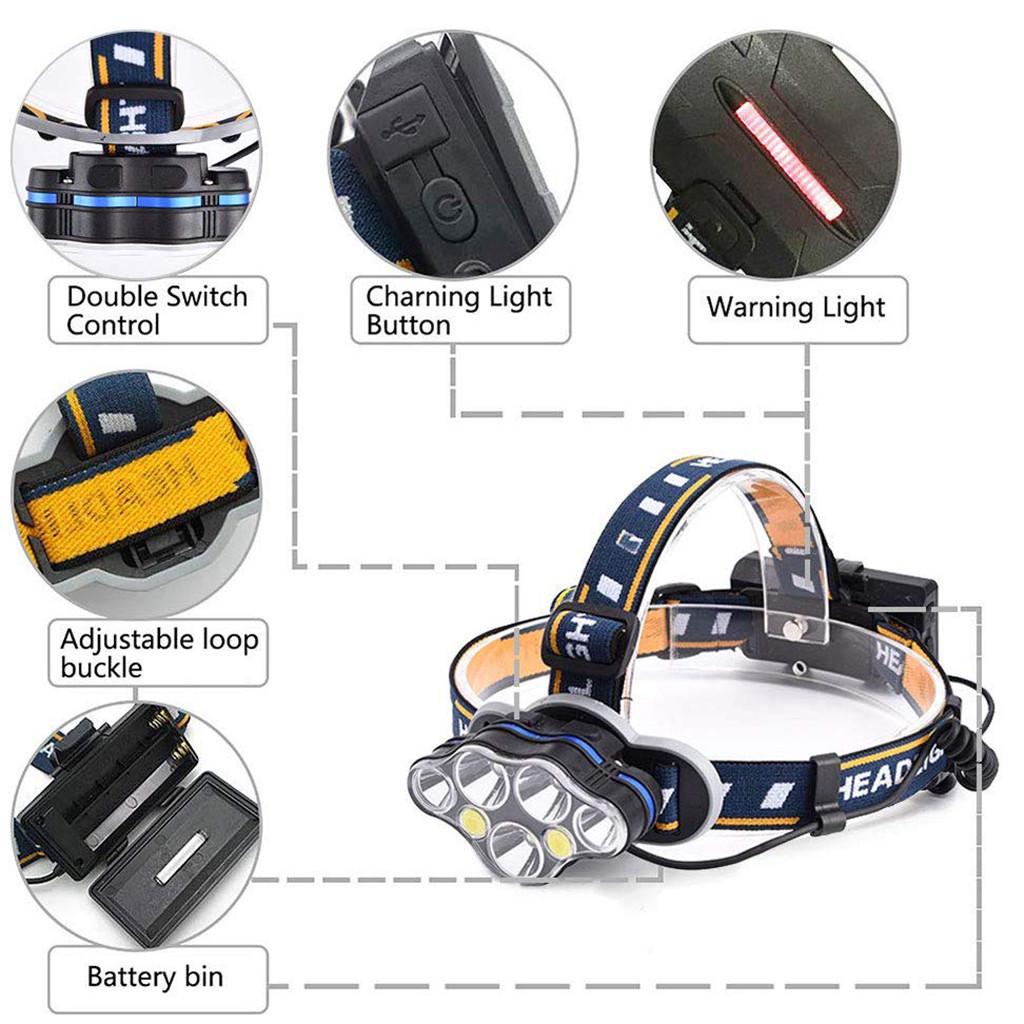 Head Lamp Headlamp Rechargeable USB 8 Light Modes 7 LED, IPX4 Waterproof