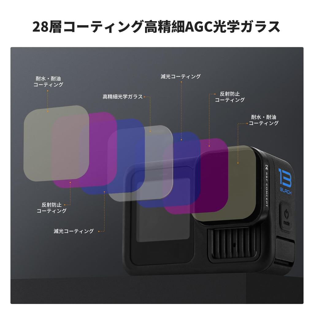 Concept ND Filter Set of 4 for Go Pro Designed Specifically for the Go Pro Waterproof and with AGC Optical High and Nano Ideal for Landscape Long and