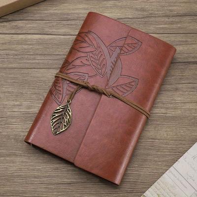 Taccuini e block notes – Taccuini