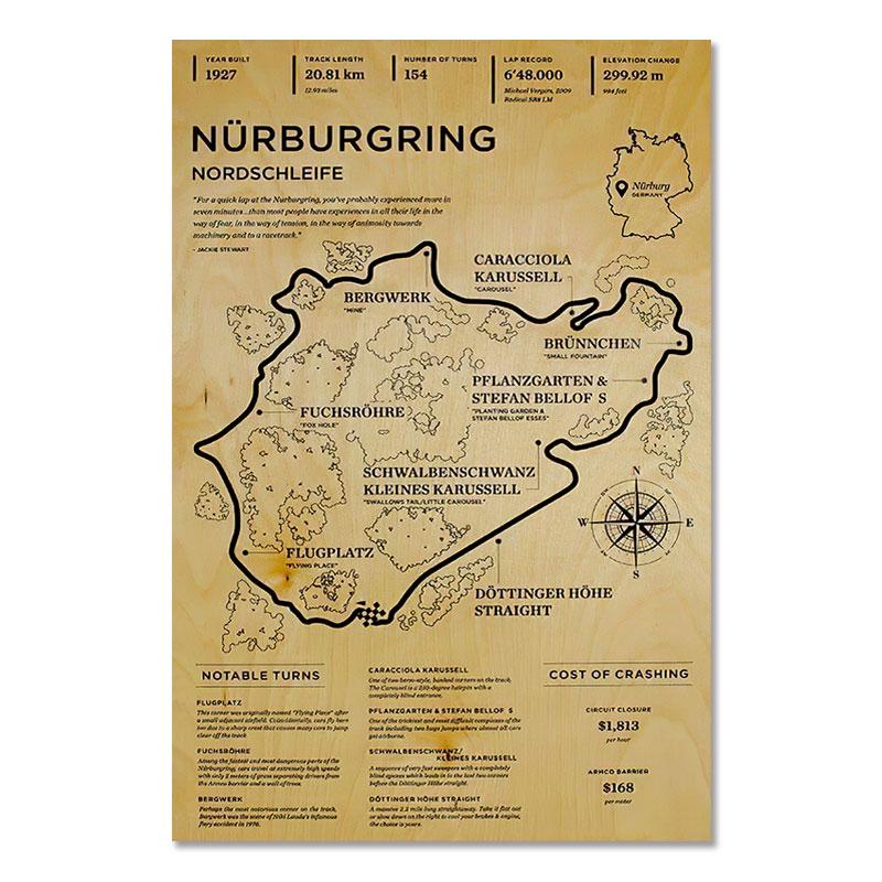 

Винтажный постер автомобиля Формулы-1 2021 года, издание Grand Track, картина трассы, украшение, арт-декор, живопись для украшения спальни 40x50cm No Framed