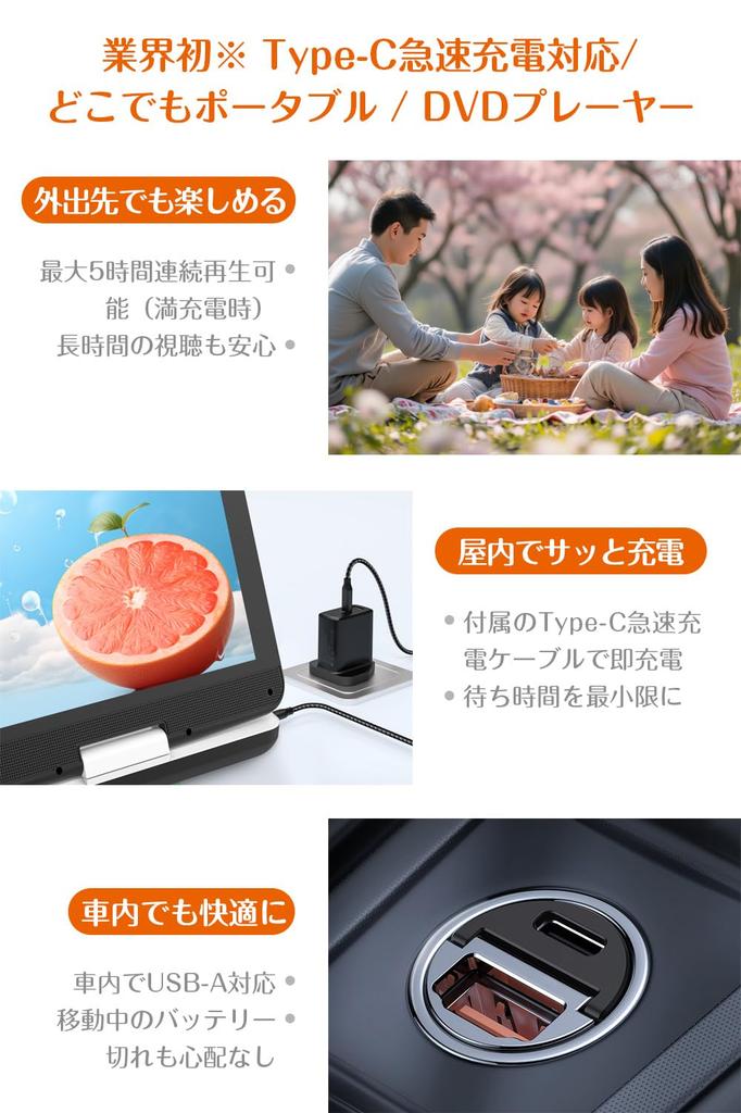 Portable DVD Player [Industry-First Type-C Fast Charging, Eye Protection Mode] 12.5" 10.5" LCD, Portable CD/DVD Player, Up To 5 Hours of Continuous Pl